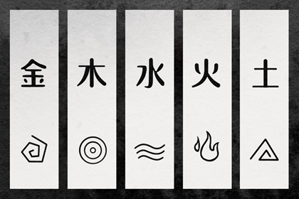 出生五行与平衡