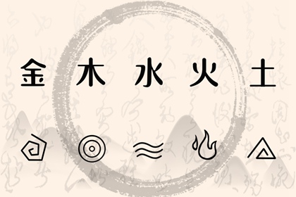 八字真言,生庚八字,夫妻测八字免费